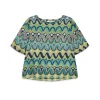 Outlet Maliparmi CAMISA COLLECTION PRINT Menta