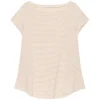 New Maliparmi CAMISETA STRIPED JERSEY Blanco