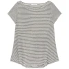 Discount Maliparmi CAMISETA STRIPED JERSEY Blanco